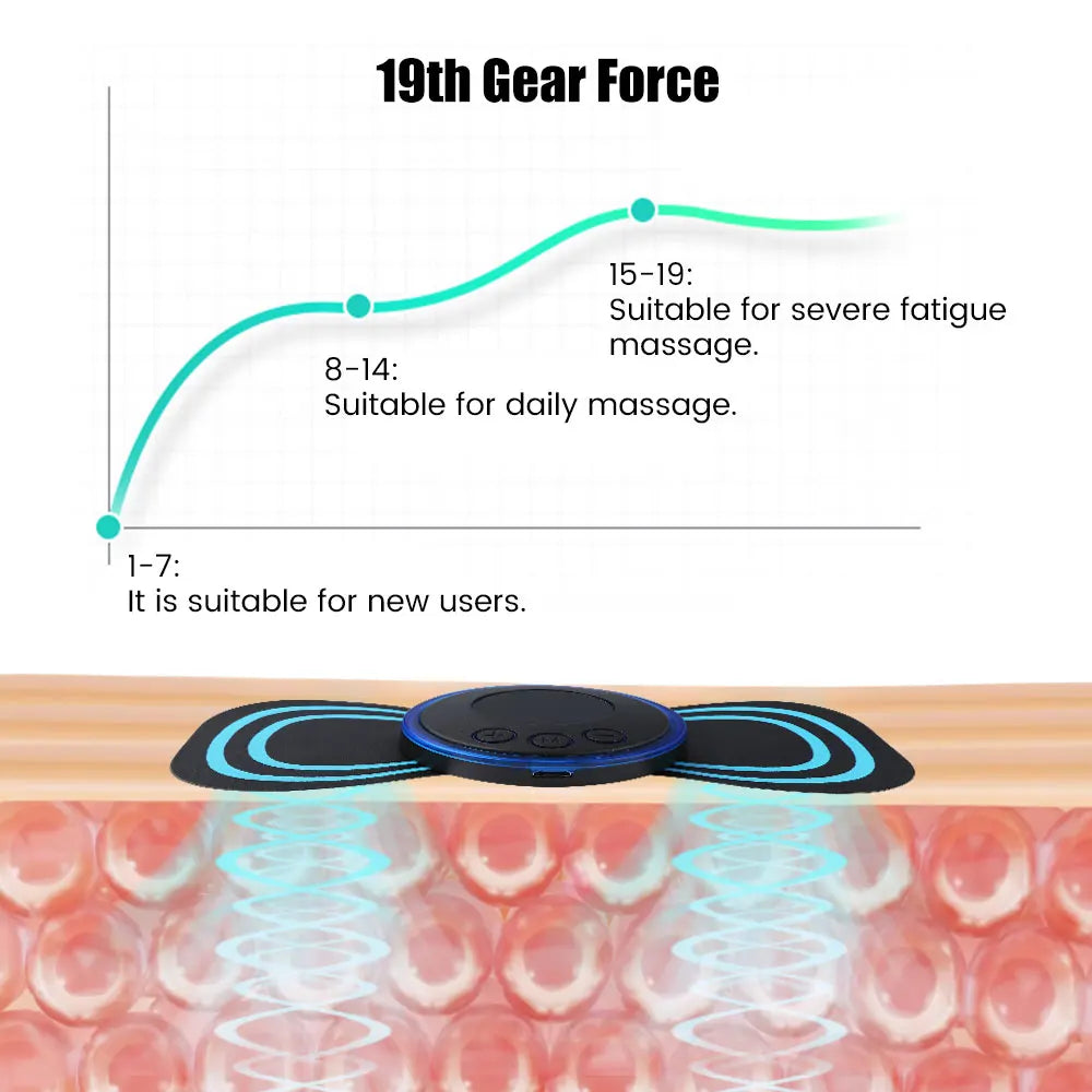 Mini Electric Massager