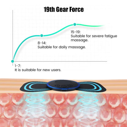 Mini Electric Massager